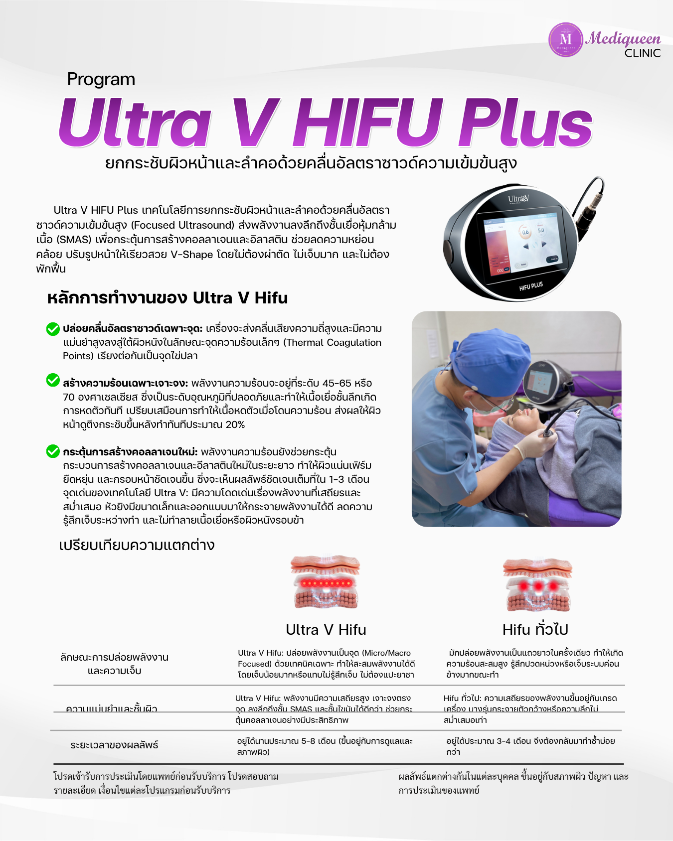 หน้าสไลด์ Flipbook ของเมดิควีนส์ คลินิก