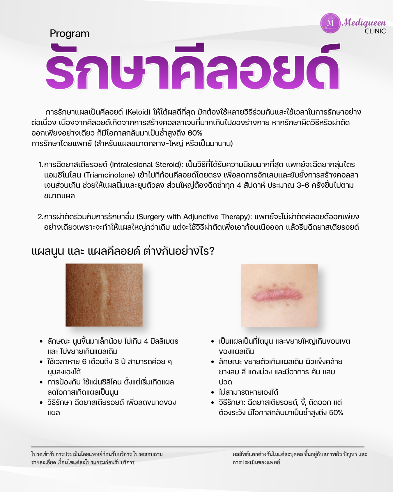 หน้าสไลด์ Flipbook ของเมดิควีนส์ คลินิก