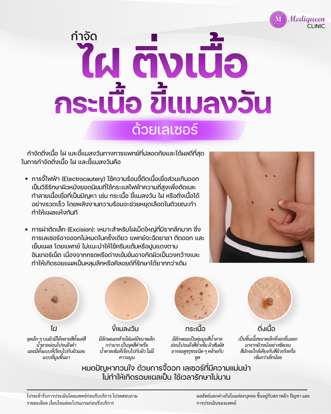 หน้าสไลด์ Flipbook ของเมดิควีนส์ คลินิก