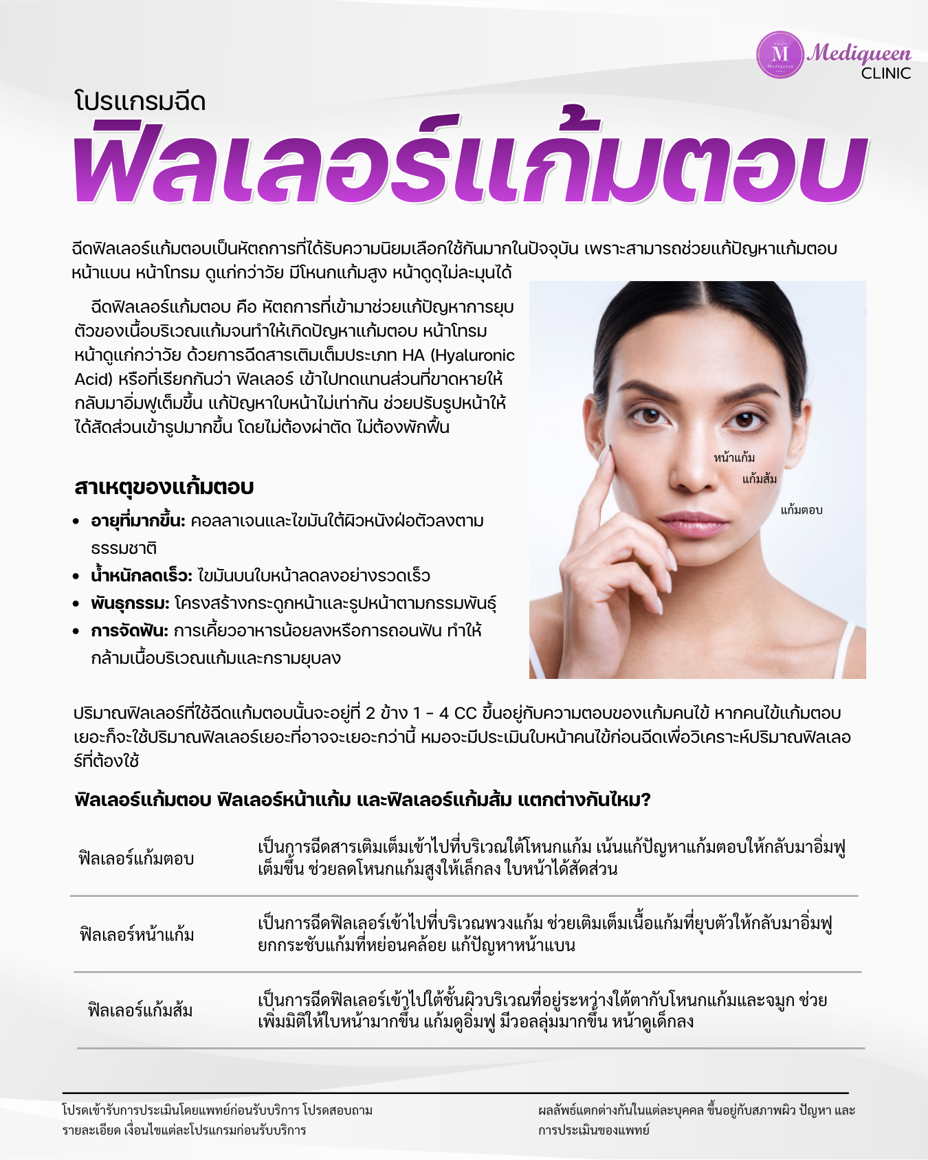 หน้าสไลด์ Flipbook ของเมดิควีนส์ คลินิก