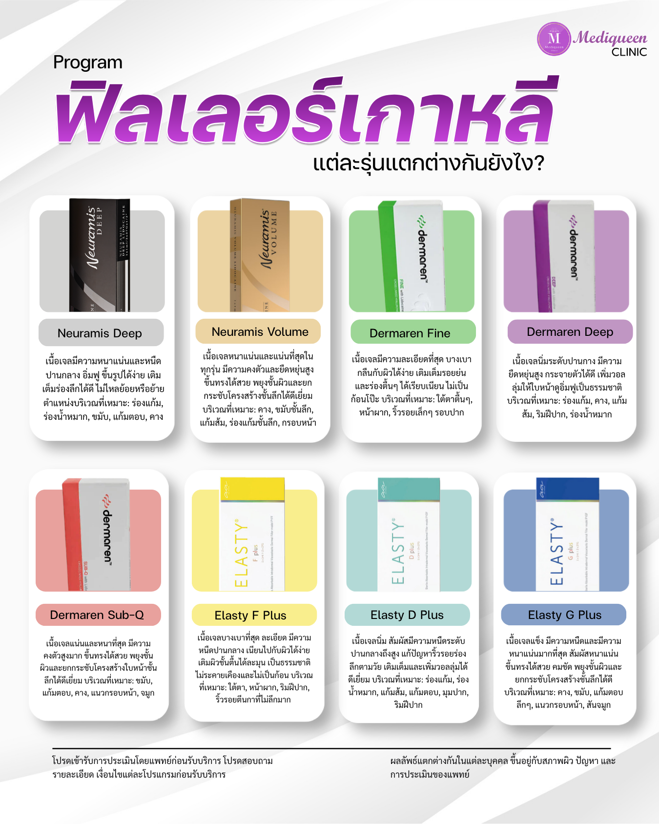 หน้าสไลด์ Flipbook ของเมดิควีนส์ คลินิก