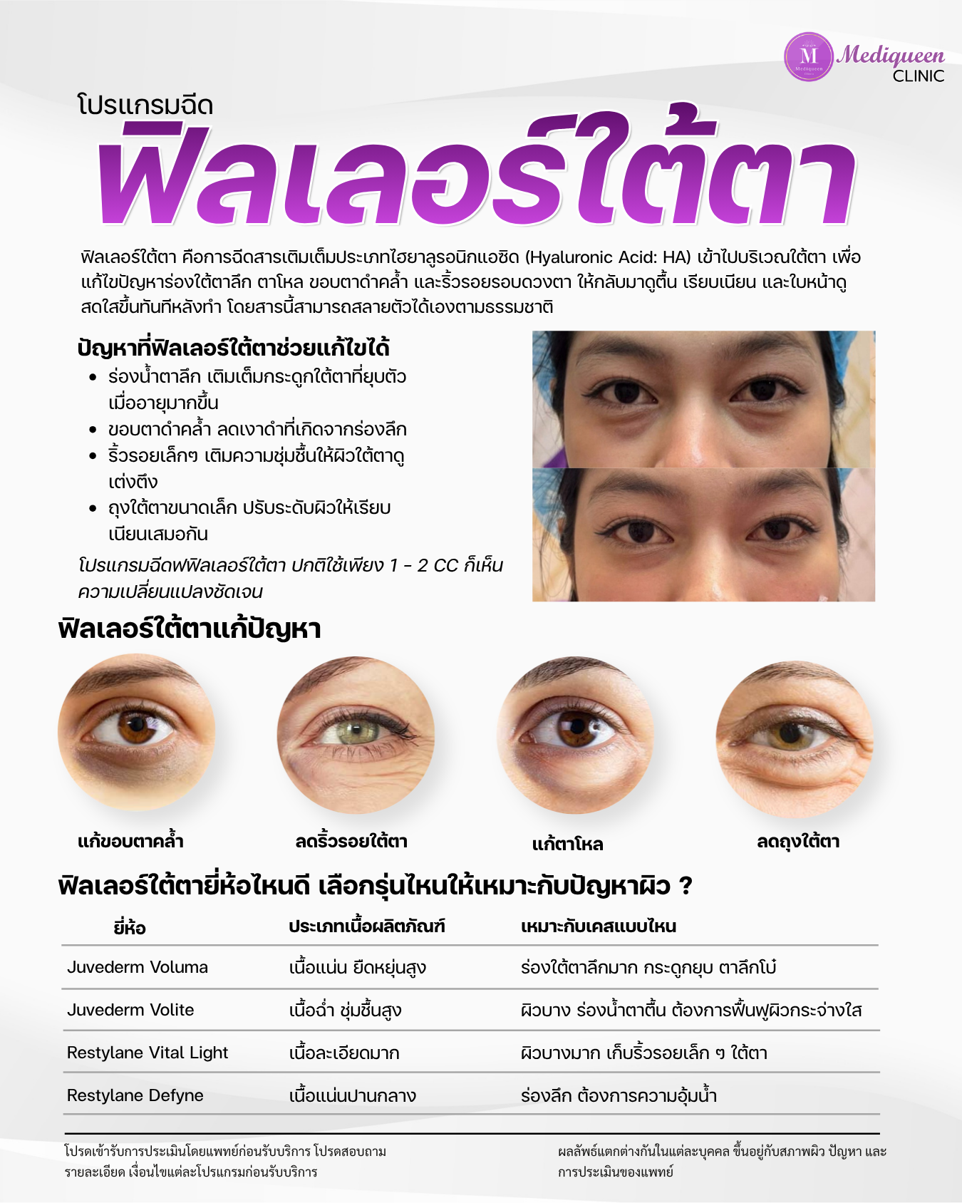 หน้าสไลด์ Flipbook ของเมดิควีนส์ คลินิก